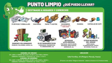 Imagen Servicio del Punto Limpio de Huesca